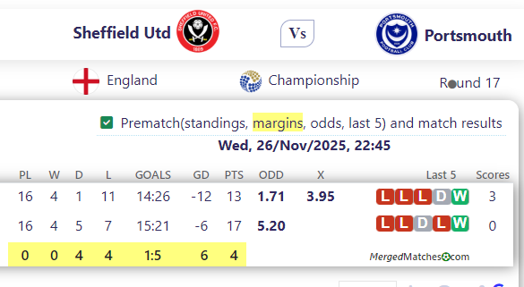 Sheffield Utd Vs Portsmouth screenshot