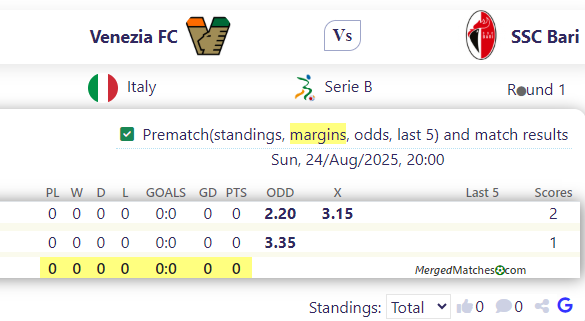 Venezia FC Vs SSC Bari screenshot
