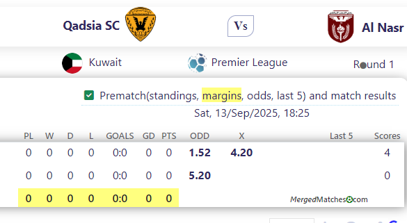Qadsia SC Vs Al Nasr screenshot