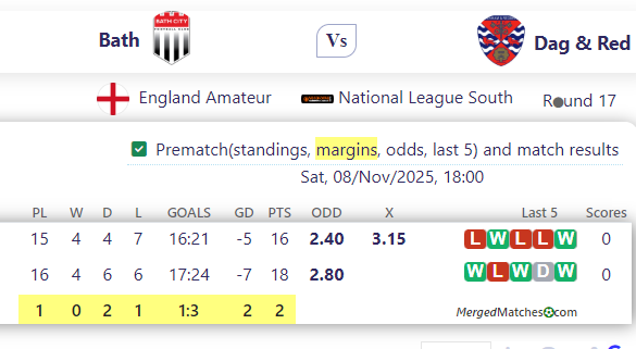 Bath Vs Dag & Red screenshot