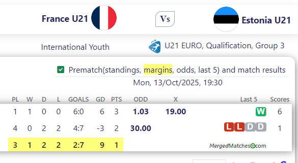 France U21 Vs Estonia U21 screenshot