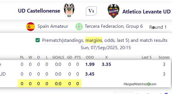 UD Castellonense Vs Atletico Levante UD screenshot