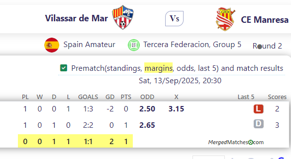 Vilassar de Mar Vs CE Manresa screenshot