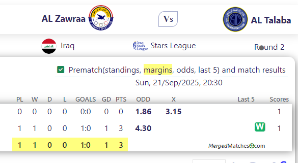AL Zawraa Vs AL Talaba screenshot