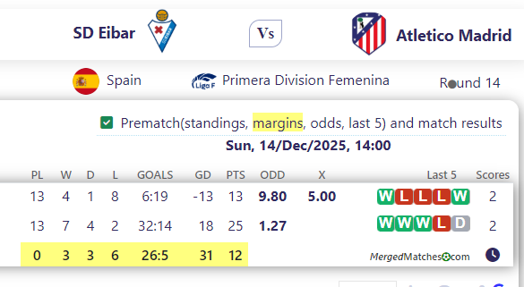 SD Eibar Vs Atletico Madrid screenshot