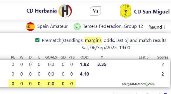 CD Herbania Vs CD San Miguel screenshot