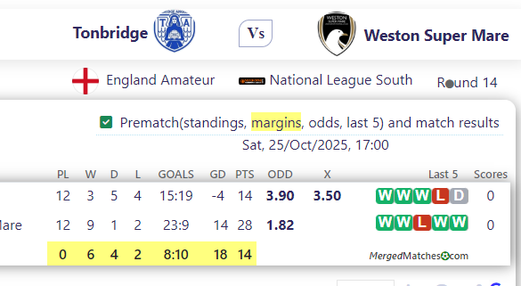 Tonbridge Vs Weston Super Mare screenshot