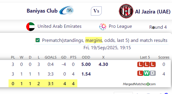 Baniyas Club Vs Al Jazira (UAE) screenshot