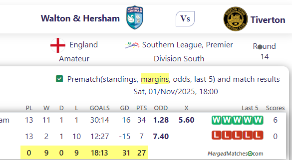 Walton & Hersham Vs Tiverton screenshot