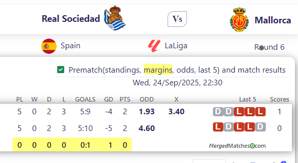 Real Sociedad Vs Mallorca screenshot