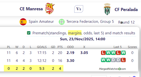 CE Manresa Vs CF Peralada screenshot
