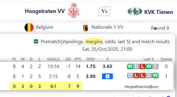 Hoogstraten VV Vs KVK Tienen screenshot