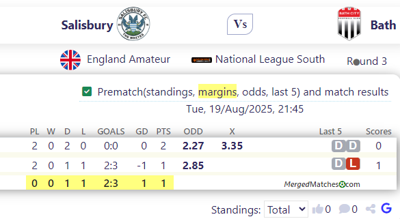 Salisbury Vs Bath screenshot