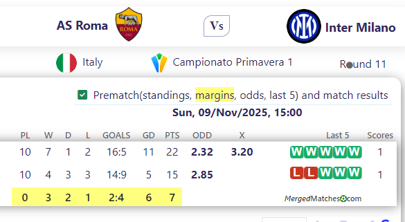 AS Roma Vs Inter Milano screenshot