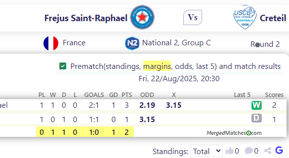 Frejus Saint-Raphael Vs Creteil screenshot