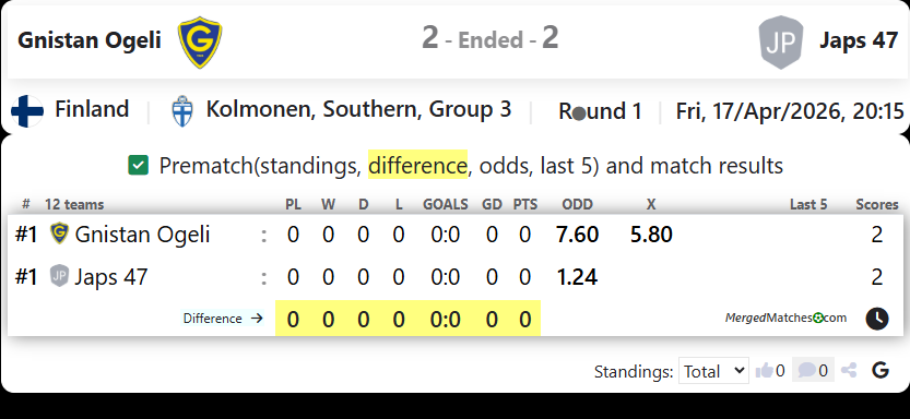 Gnistan Ogeli Vs Japs 47 screenshot