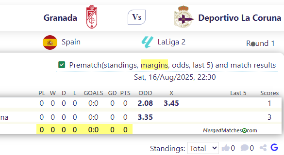 Granada Vs Deportivo La Coruna screenshot