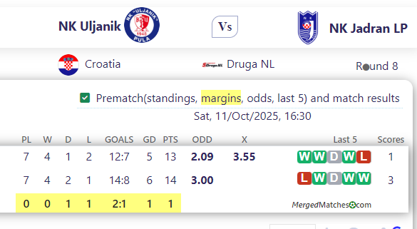 NK Uljanik Vs NK Jadran LP screenshot