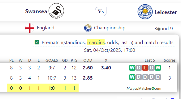 Swansea Vs Leicester screenshot