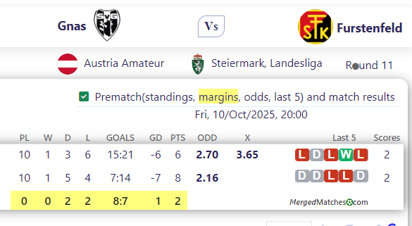 Gnas Vs Furstenfeld screenshot