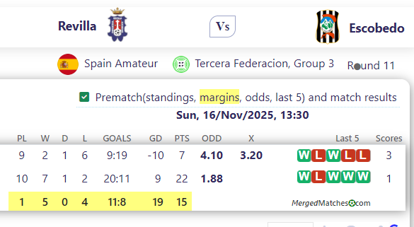 Revilla Vs Escobedo screenshot