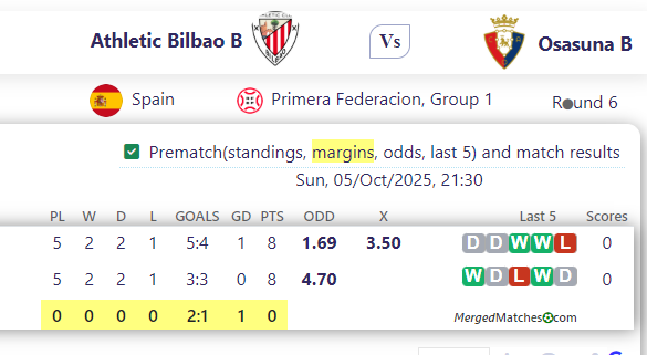 Athletic Bilbao B Vs Osasuna B screenshot