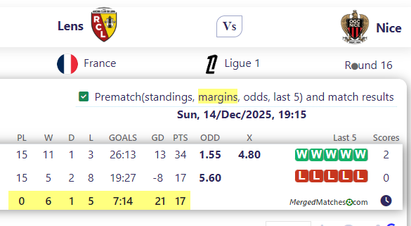 Lens Vs Nice screenshot