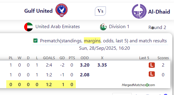 Gulf United Vs Al-Dhaid screenshot