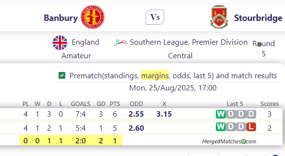 Banbury Vs Stourbridge screenshot