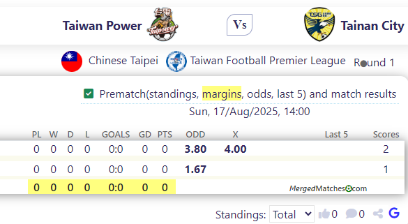 Taiwan Power Vs Tainan City screenshot