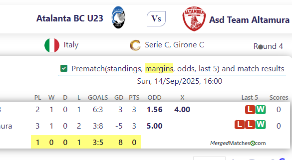 Atalanta BC U23 Vs Asd Team Altamura screenshot