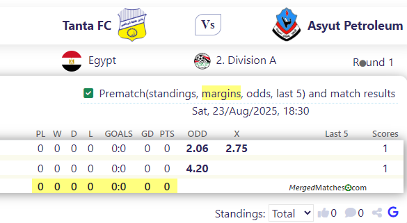 Tanta FC Vs Asyut Petroleum screenshot