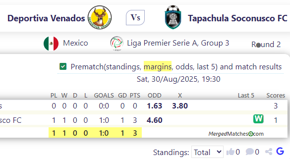 Deportiva Venados Vs Tapachula Soconusco FC screenshot