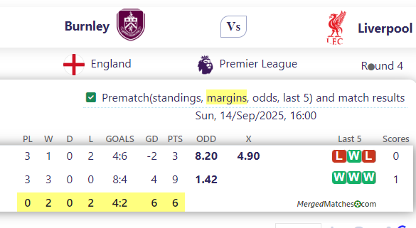 Burnley Vs Liverpool screenshot