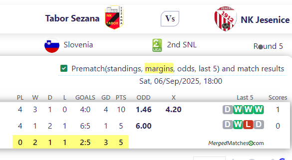 Tabor Sezana Vs NK Jesenice screenshot