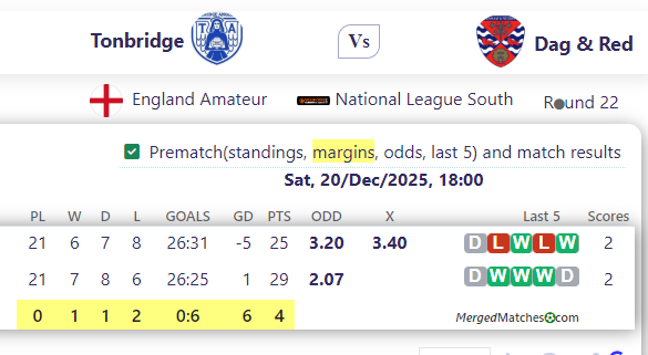 Tonbridge Vs Dag & Red screenshot