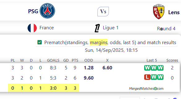 PSG Vs Lens screenshot