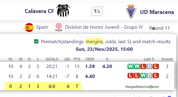Calavera CF Vs UD Maracena screenshot