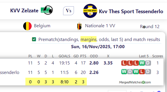KVV Zelzate Vs Kvv Thes Sport Tessenderlo screenshot