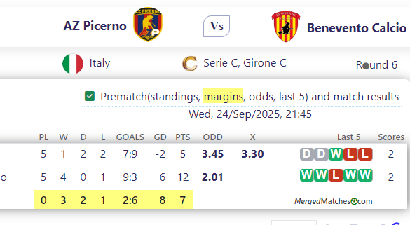 AZ Picerno Vs Benevento Calcio screenshot