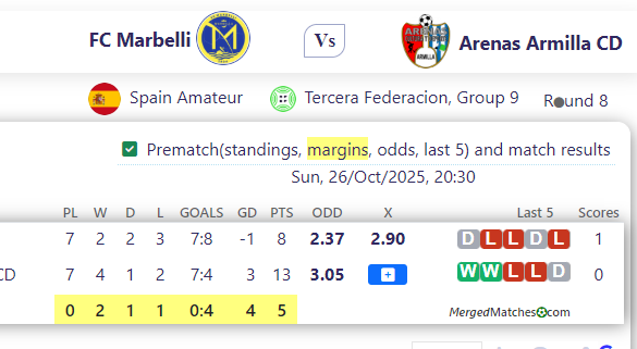 FC Marbelli Vs Arenas Armilla CD screenshot