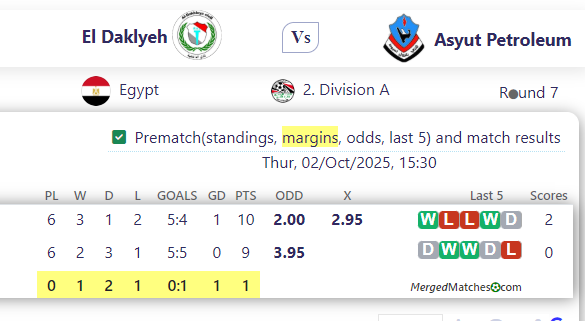 El Daklyeh Vs Asyut Petroleum screenshot