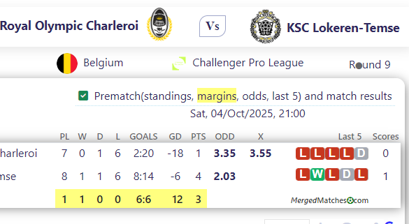Royal Olympic Charleroi Vs KSC Lokeren-Temse screenshot