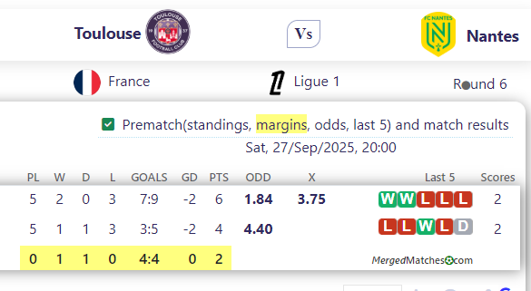 Toulouse Vs Nantes screenshot
