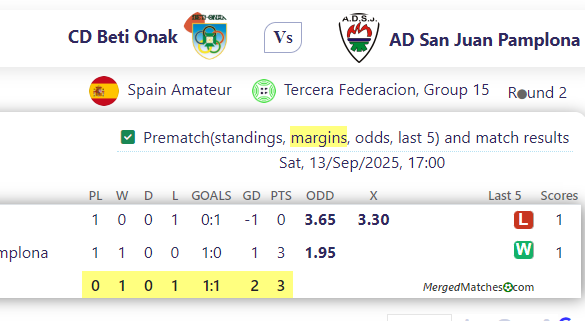 CD Beti Onak Vs AD San Juan Pamplona screenshot