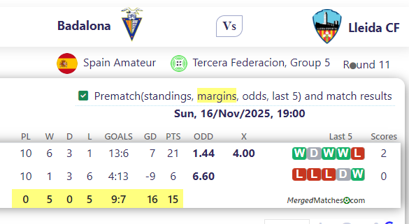 Badalona Vs Lleida CF screenshot