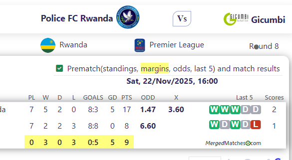 Police FC Rwanda Vs Gicumbi screenshot