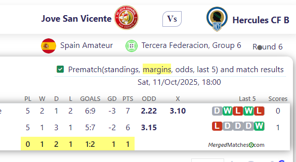Jove San Vicente Vs Hercules CF B screenshot