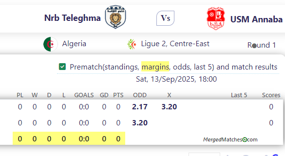 Nrb Teleghma Vs USM Annaba screenshot