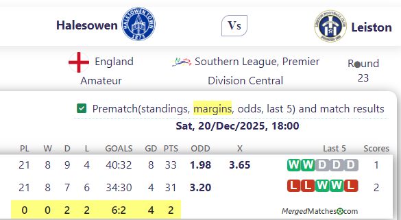 Halesowen Vs Leiston screenshot